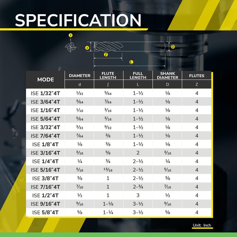 SPEED TIGER قاطع نهاية كربيد SPEED TIGER ISE 1/8 بوصة - 4 شفرات، رأس مربع، مطلي AlTiBN، بت CNC لصلب مقسى، صلب سبائكي، فولاذ مقاوم للصدأ - صنع في تايوان، عبوة 5 قطع - Image 5